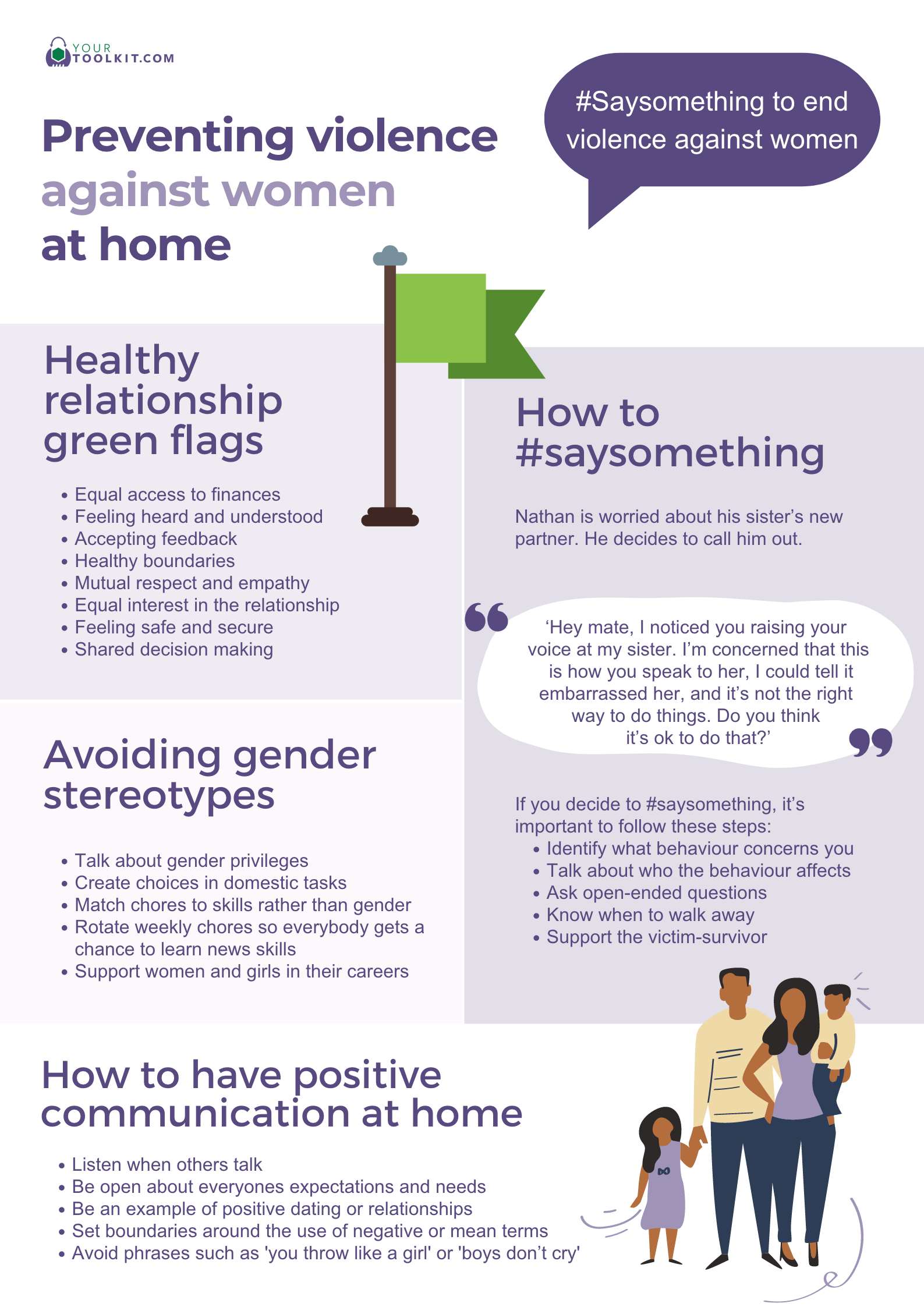 Preventing violence against women at home - PDF