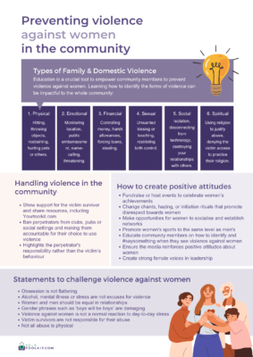 Preventing violence against women in community - PDF