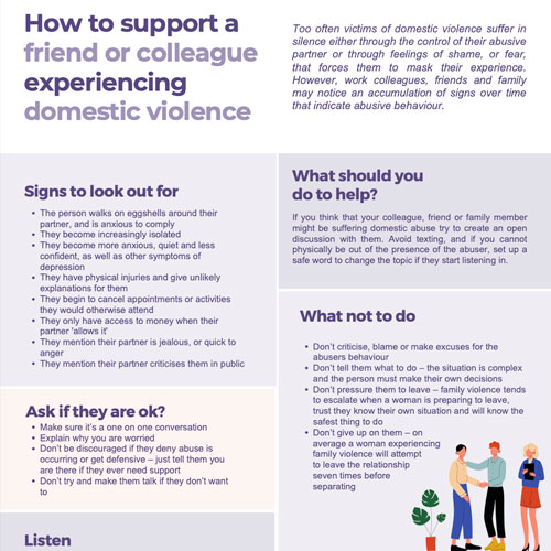 How to support a friend or colleague experiencing domestic violence