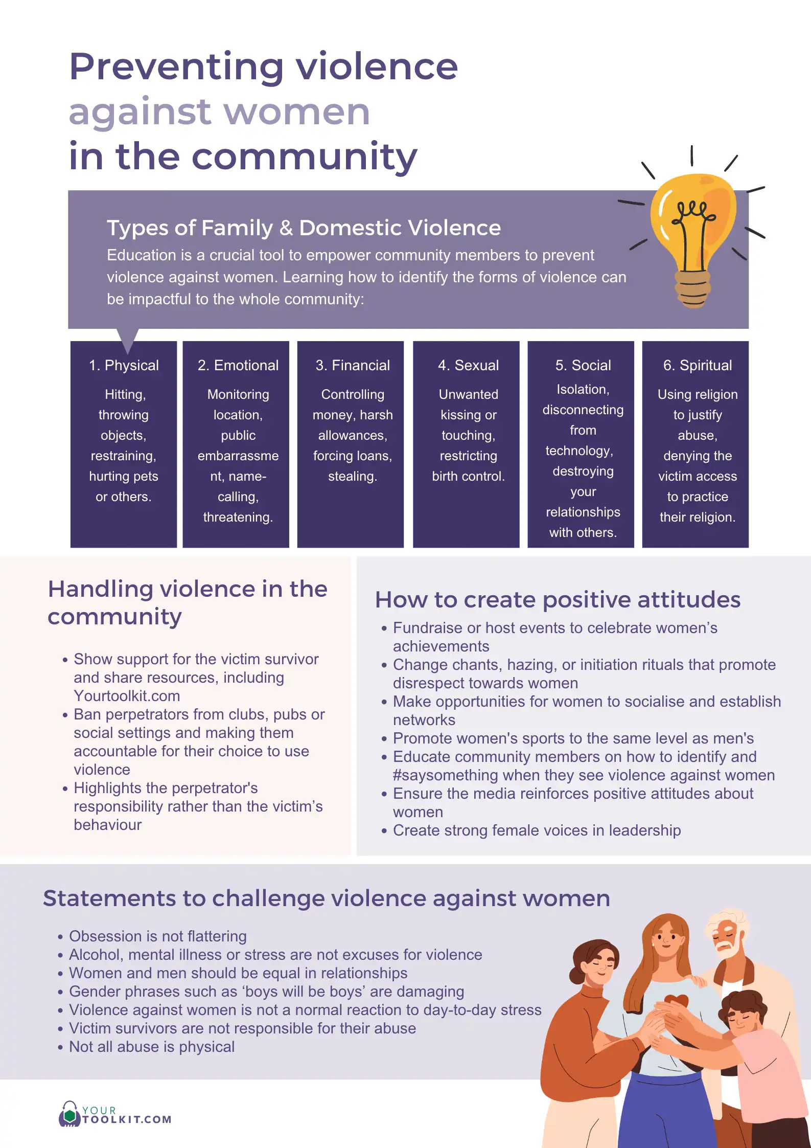 Preventing violence against women in the community