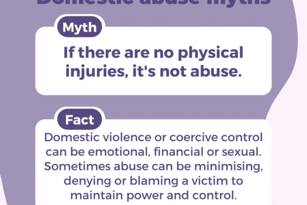 Domestic violence or coercive control can also be emotional, financial, or sexual. Abuse can involve minimising, denying, or blaming a victim to maintain power and control. These are all invisible but very real behaviours of coercive control.