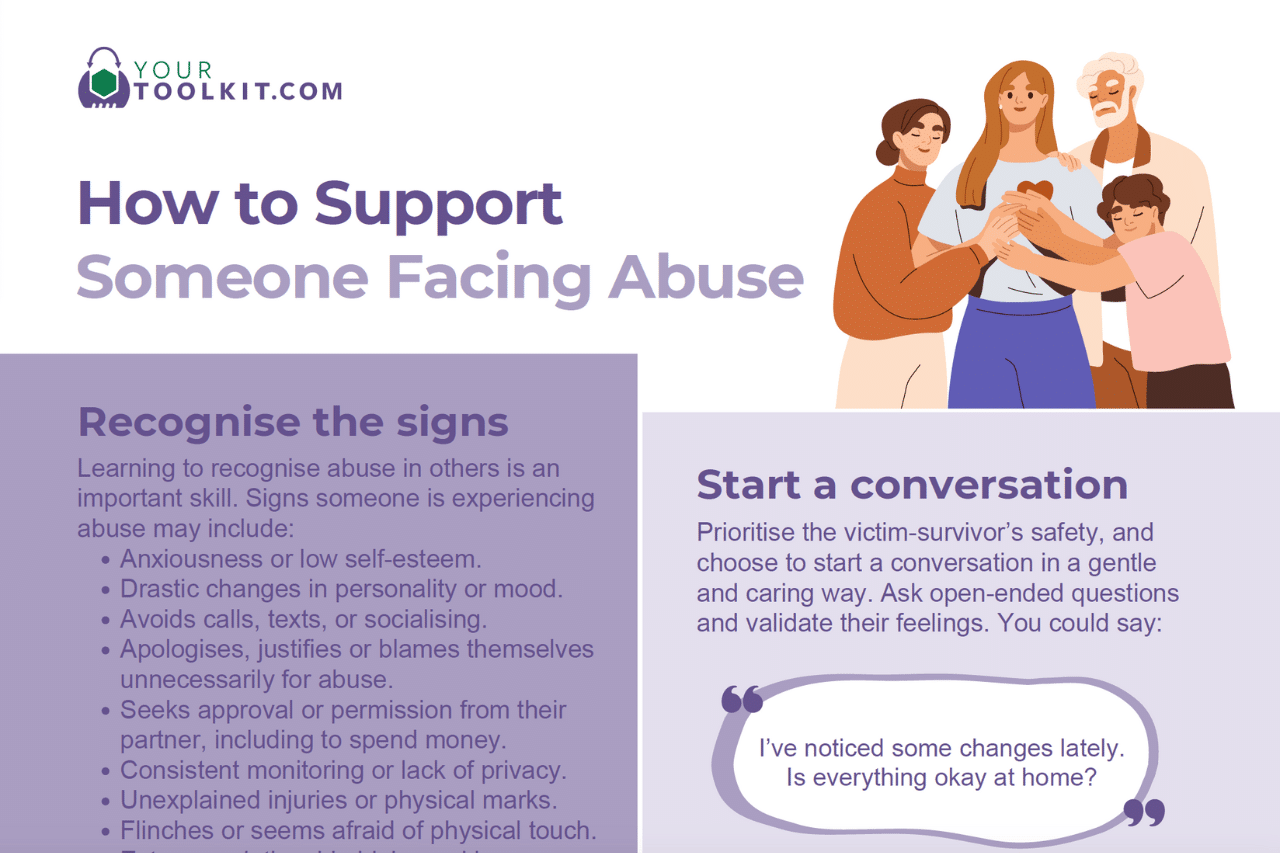 Support Someone Experiencing Abuse